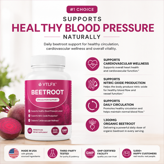 VTLFX Beetroot Capsules